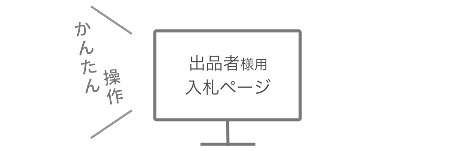 出品者用入札ページは簡単操作。