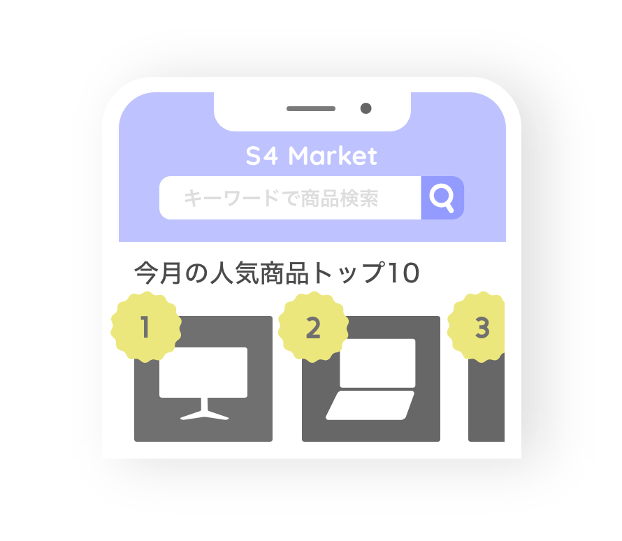 ランキングのレコメンド