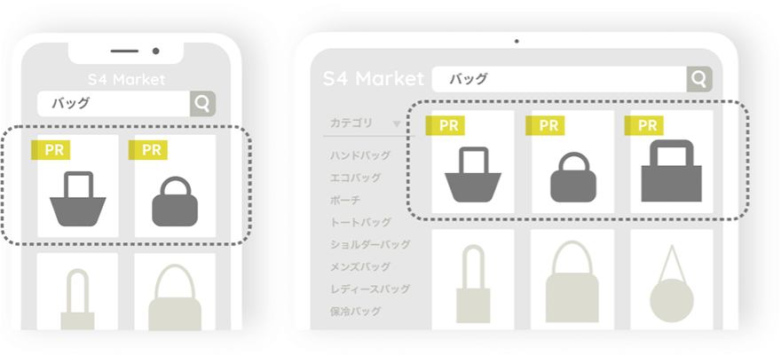 サイト内商品広告S4Adsはサイト内掲載商品がサイトトップや商品詳細ページなど表示したいページに、サイトデザインに合わせた件数表示することができます