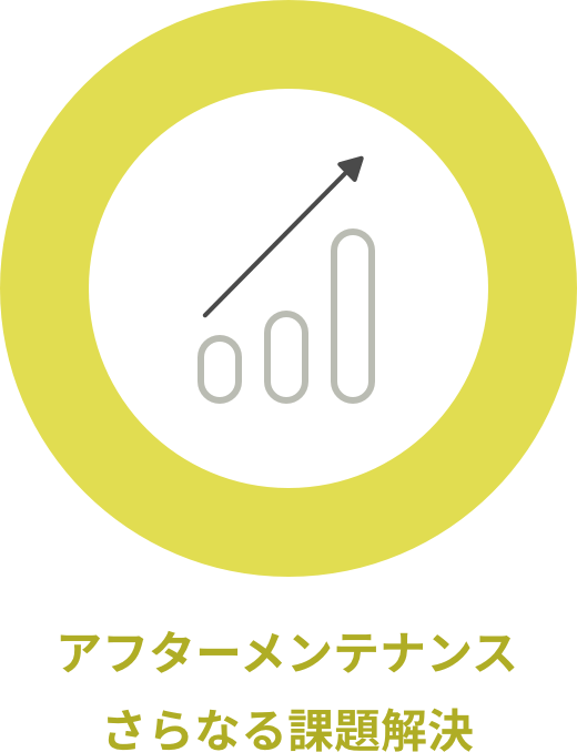 アフターメンテナンスさらなる課題解決